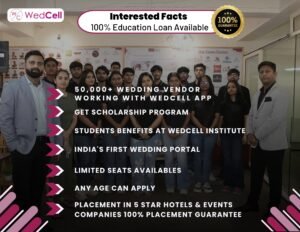 Event Management Courses After 12th – A Complete Guide by WedCell Institute