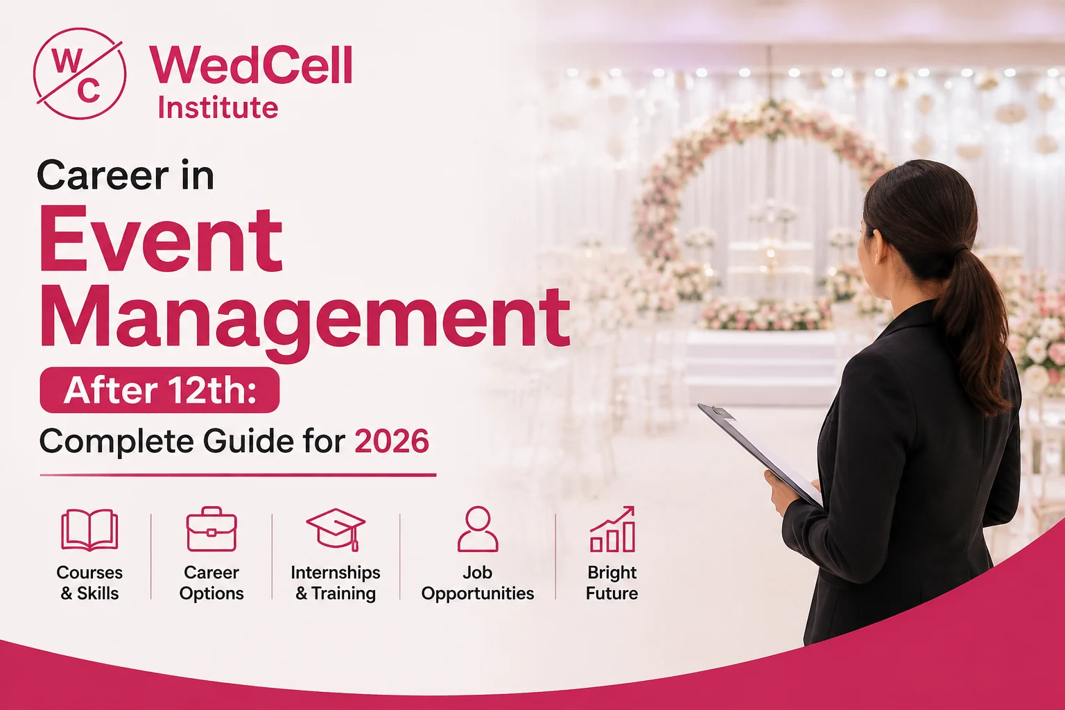 How to Start a Career in Event Management After 12th in 2026